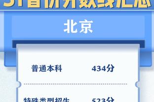 活塞12连败！怀斯曼出场9分59秒1中0没得分&拿到3篮板 正负值-10